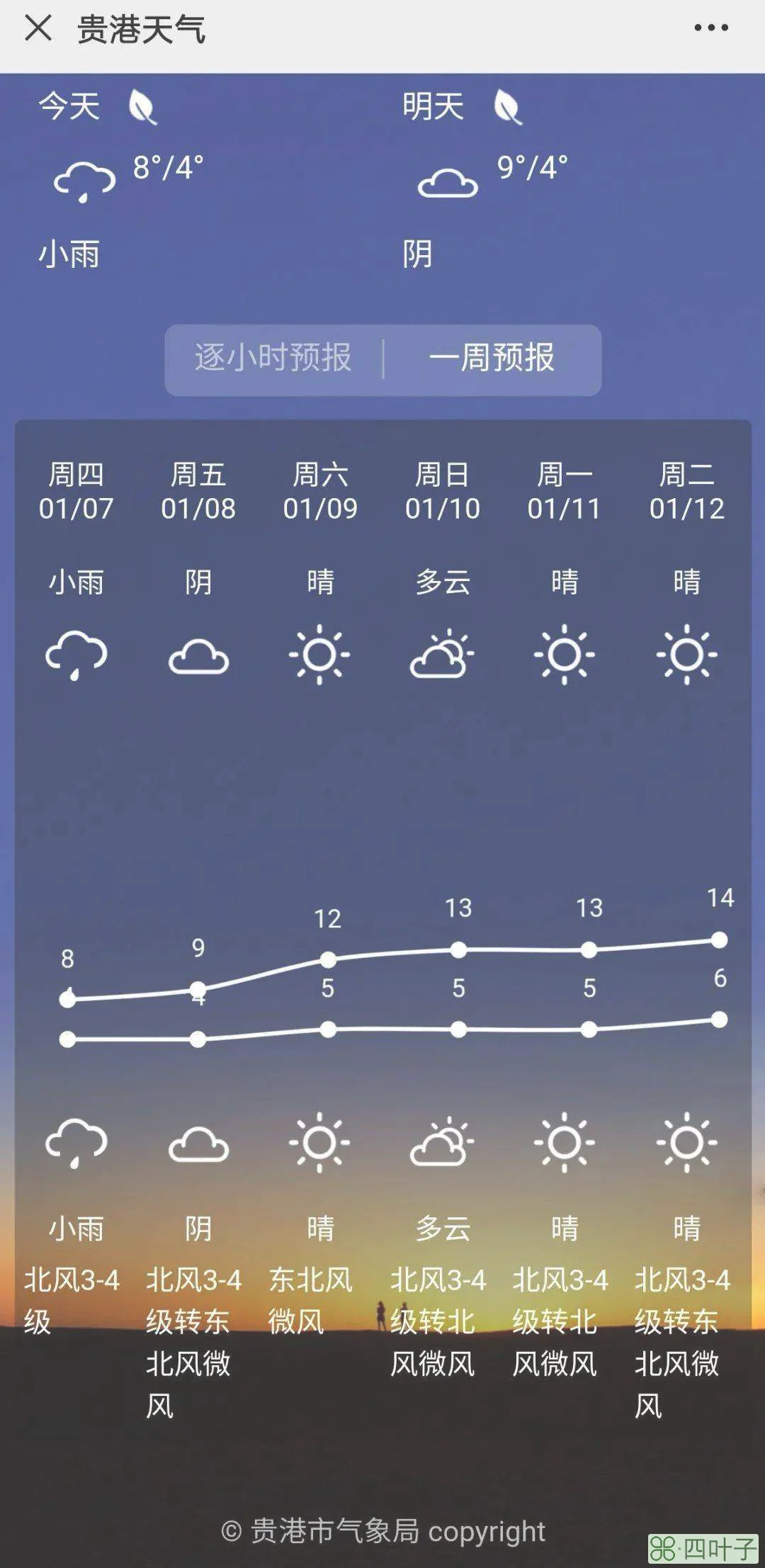揭阳市未来60日天气揭阳天气60天天气预报