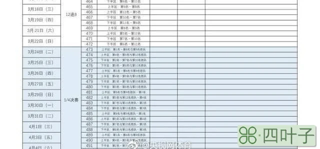 2019-2020赛季CBA联赛赛程完整版正式发布