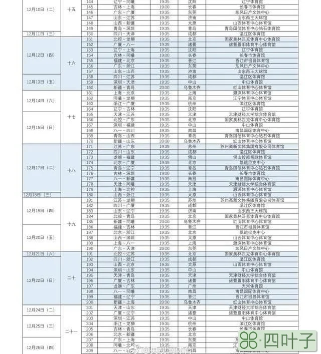 2019-2020赛季CBA联赛赛程完整版正式发布