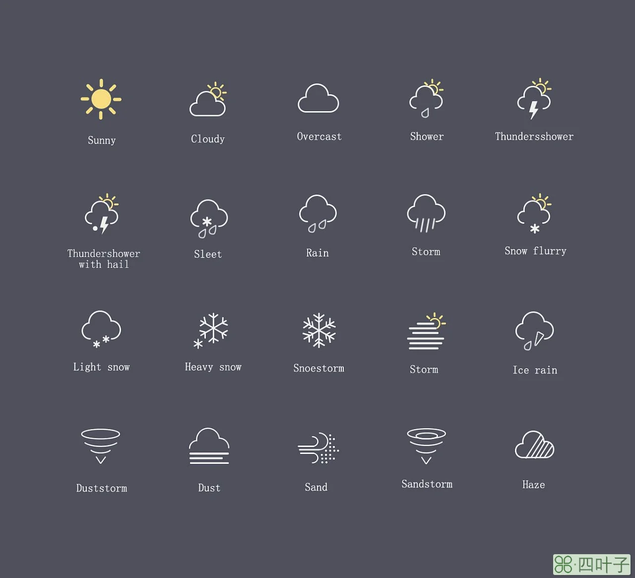 天气情况标志图标天气情况的标志