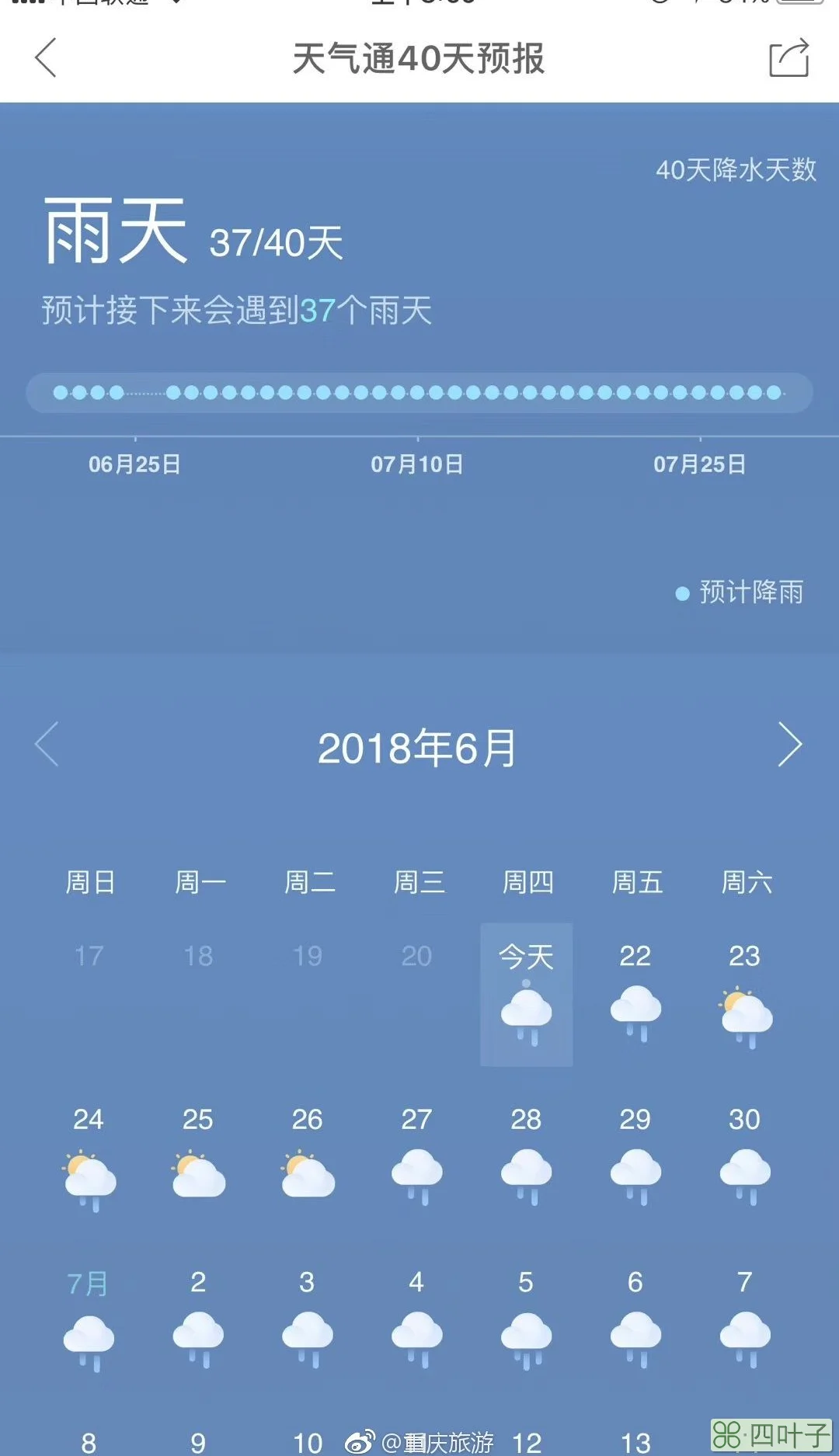 北京天气预报40日北京天气预报40天准确
