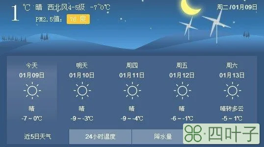 石狮天气预报一周天气石狮今天的天气预报