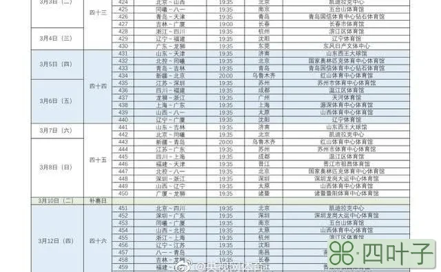 2019-2020赛季CBA联赛赛程完整版正式发布