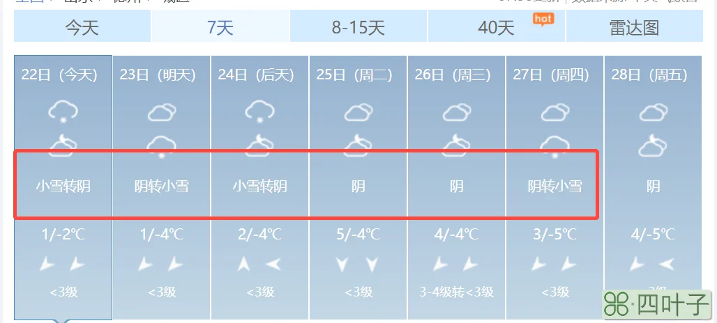 武城2022年2月7日天气2021年7月20日武汉天气预报