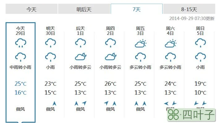 天气预报北京15天查询百度北京15天内天气预报