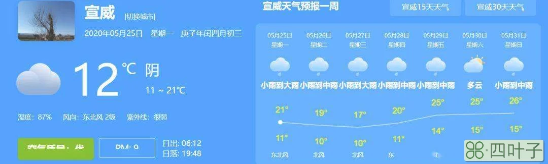 佛山未来天气预报15天顺德天气