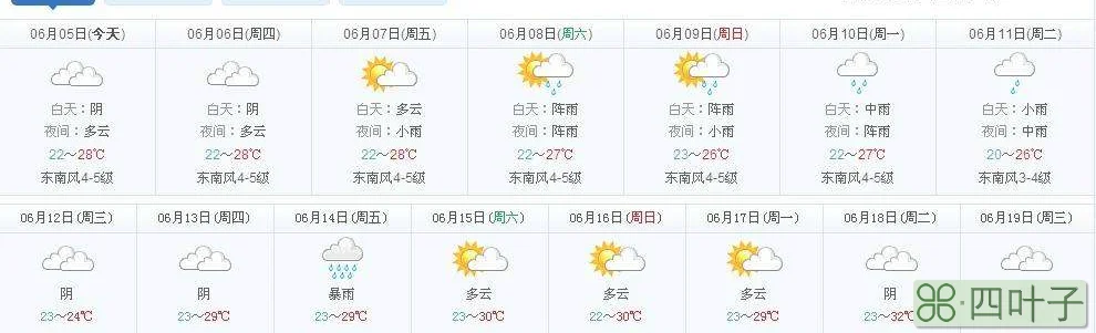 明天上海24小时天气预报上海市明天天气预报24小时