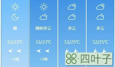明天沧州的天气明天廊坊天气