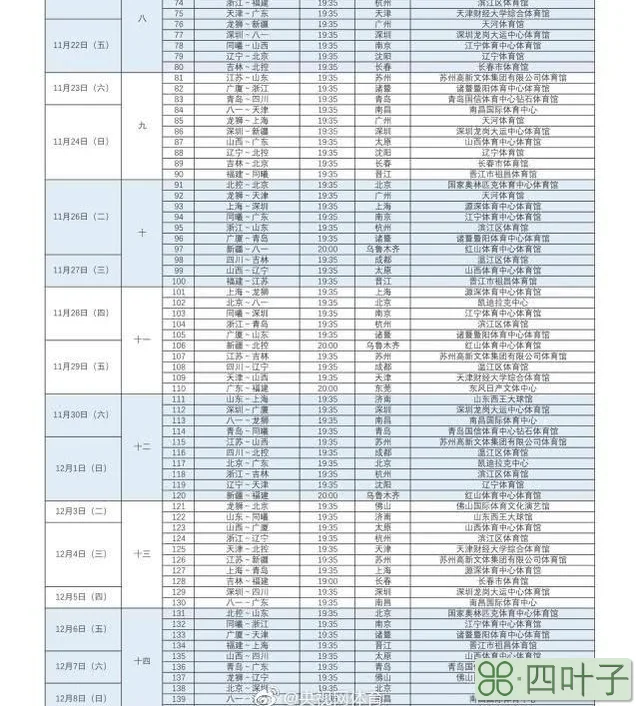 2019-2020赛季CBA联赛赛程完整版正式发布