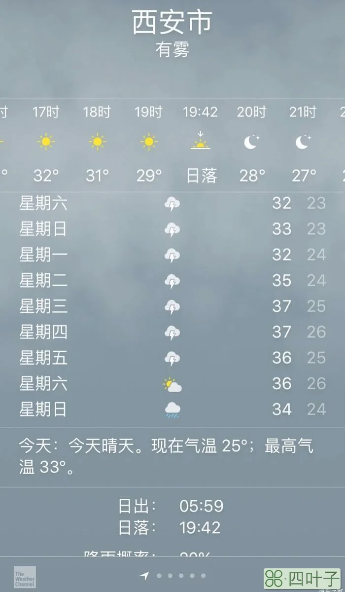 西安一周天气预报10天西安天气预报30天