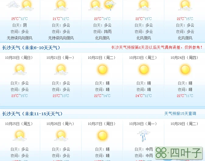 长沙15天内的天气预报长沙市未来15天