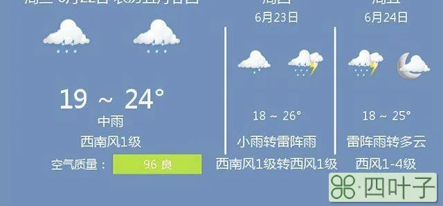 长春今日天气预报查询吉林长春今天天气预报查询