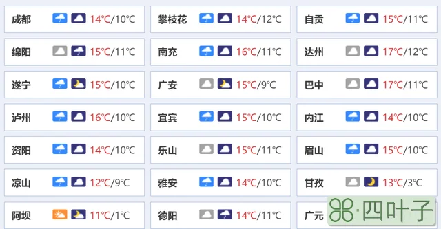 今天全国天气预报图查询今日全国天气预报图