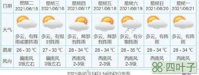 济宁天气预报天气预济宁天气预报今天天气预报