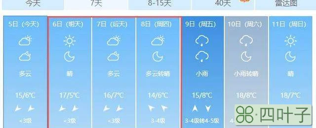 预计明天广西天气全国降水量预报图