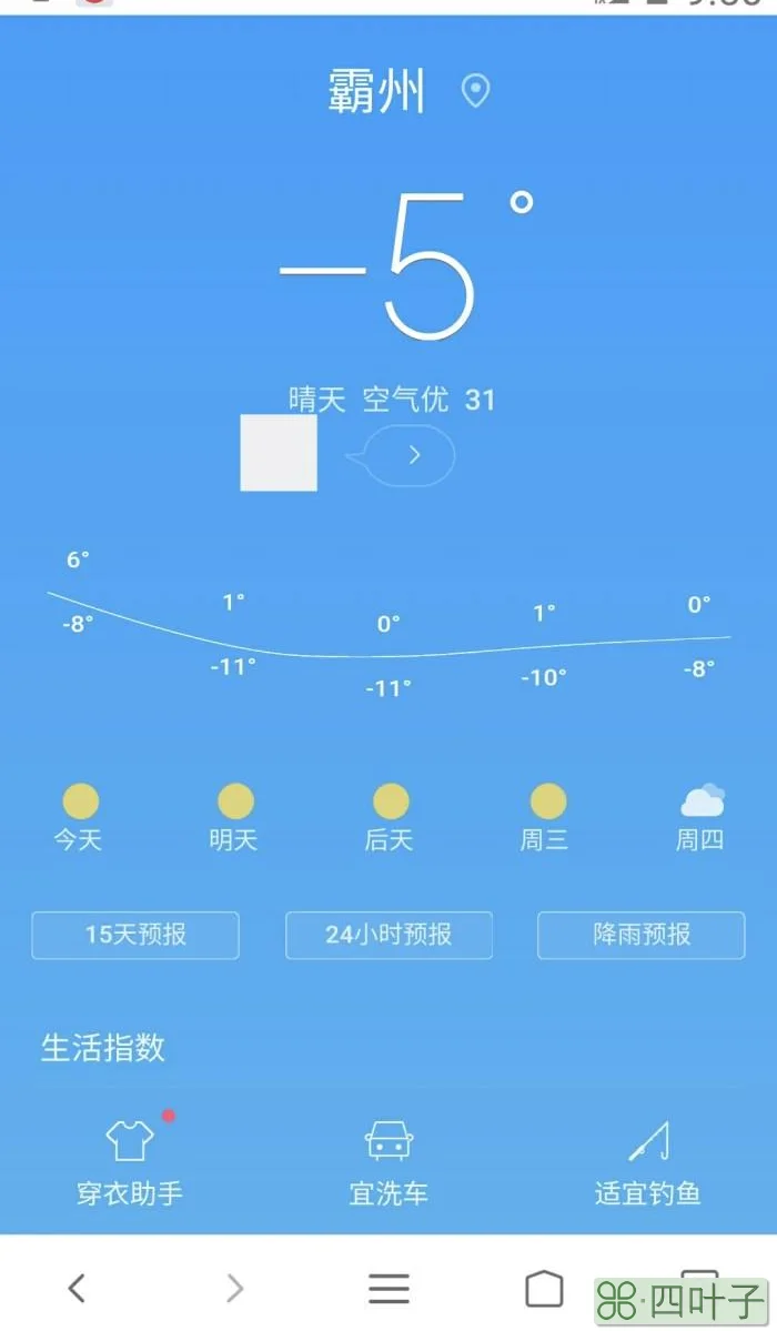 平谷天气预报明天有雪吗平谷今天下雪了