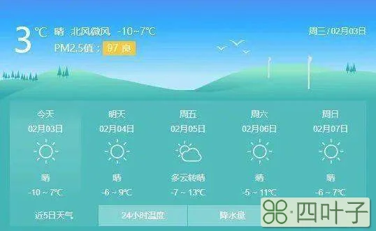 湖南未来几天天气湖南未来二三天天气