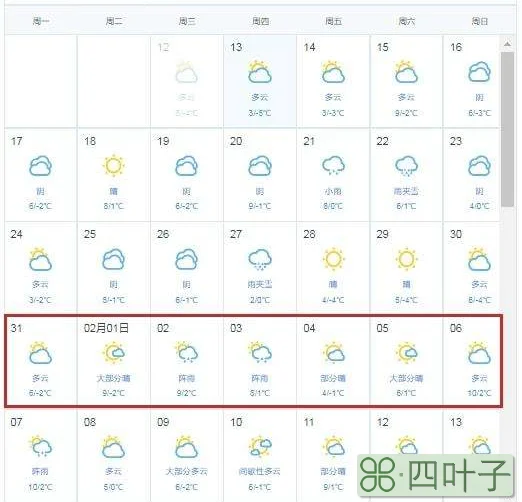 浙江省2022年2月下旬天气预报浙江二月份的天气情况
