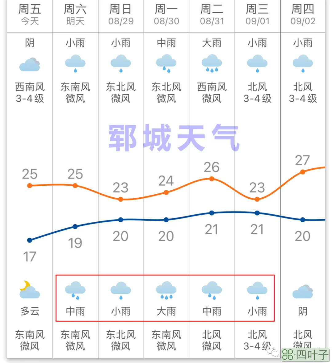 富阳15天精准天气预报富阳区天气预报15天天气预报