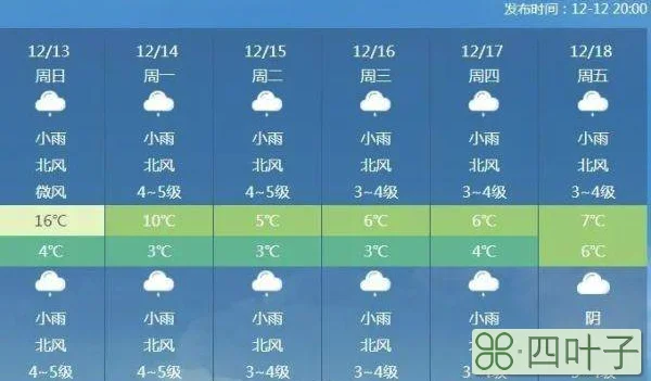 预计明天广西天气全国降水量预报图
