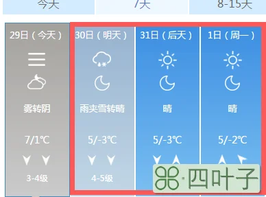 最精准的天气哪个天气预报最准