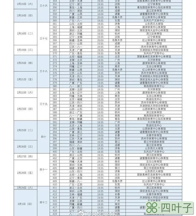 2019-2020赛季CBA联赛赛程完整版正式发布