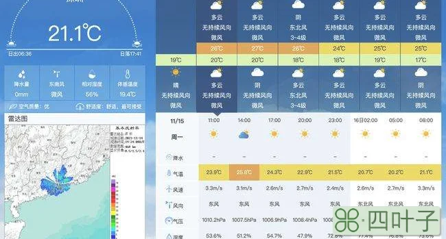天气预报在线查询广东天气预报15天查询天周