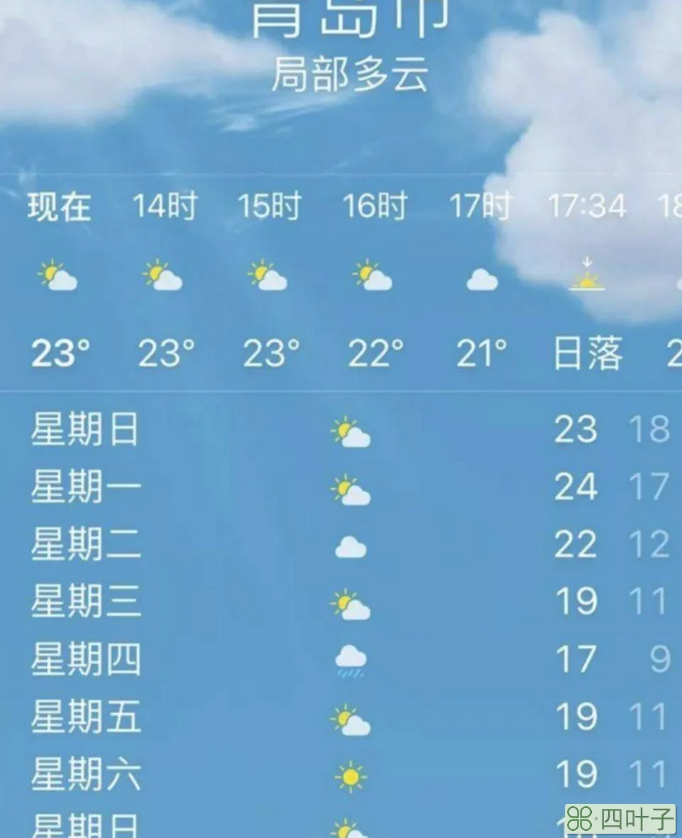 未来几天的天气预报青岛青岛未来一周天气预报