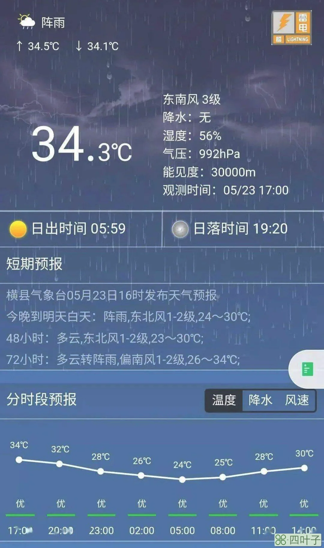 广西南宁横县未来七天天气预报横县天气预报十五天