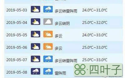 未来四十天天天气预报未来40日天气预报