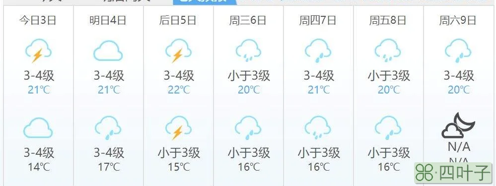 广州天气60天天气预报重庆天勤