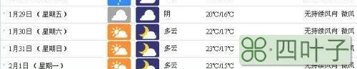 东莞未来7天天气预报东莞未来15天大暴雨