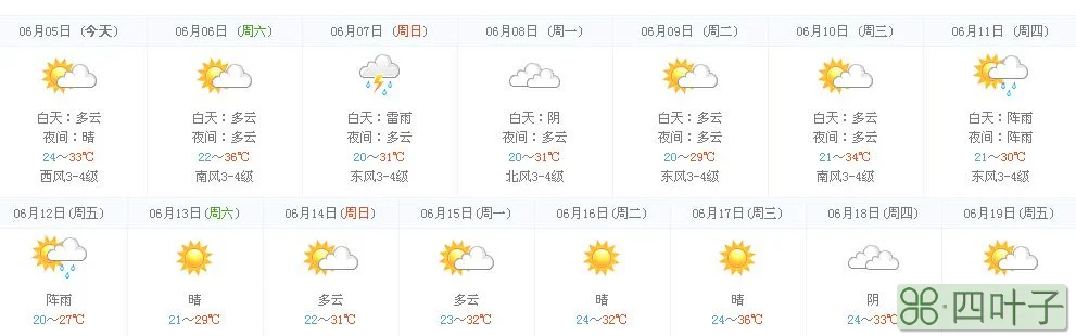 河北省未来7天天气预报辽宁省1周天气预报河北到辽宁多少公里