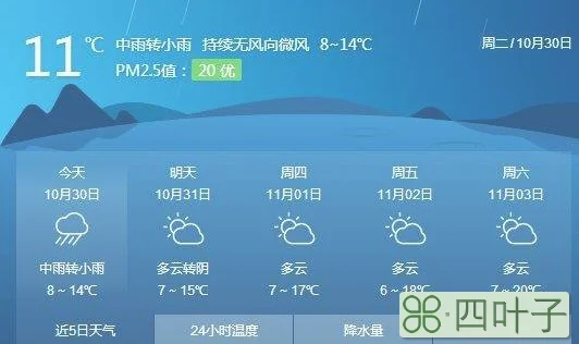 云南昆明天气预报查询半个月大理洱海天气预报15天