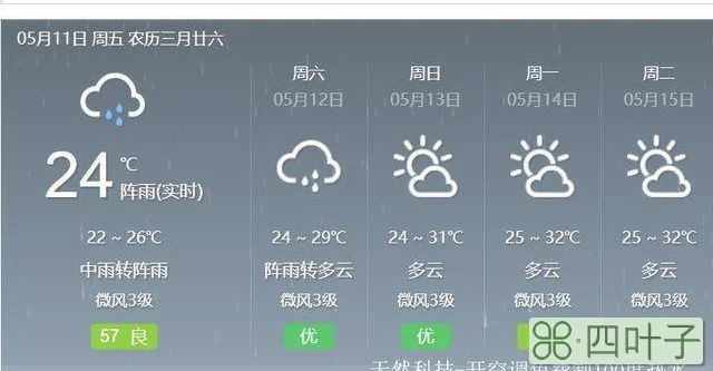 惠州15天天气查询惠州天气预报查询