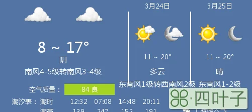 上海26号天气预报最新24小时精准天气预报