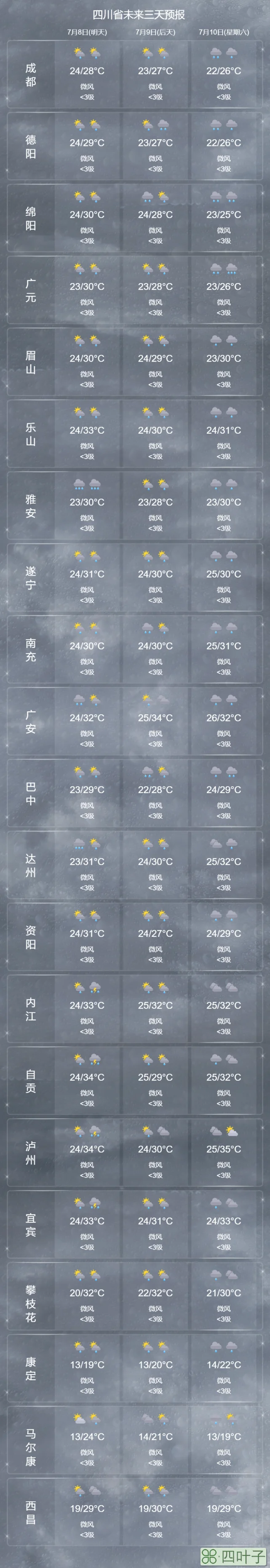 湖南长沙天气预报15天有暴雨湖南省长沙的天气预报明天有雨吗