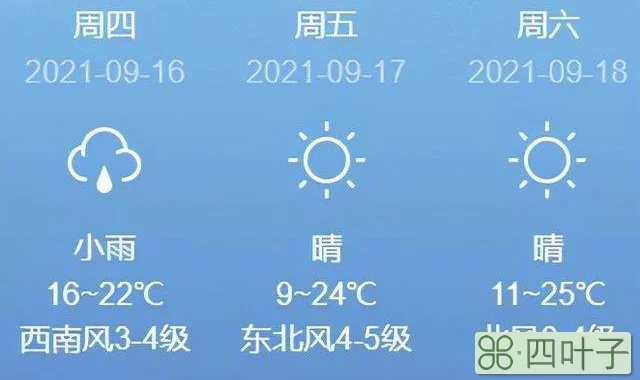 天气预报即时查询24小时精准天气预报