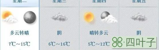 天津未来90天天气预报天津60天天气查询