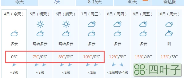北京天气七天预报北京两轴天气预报15天