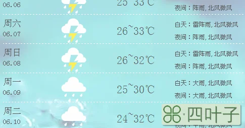 揭阳实时天气揭阳天气预24小时内