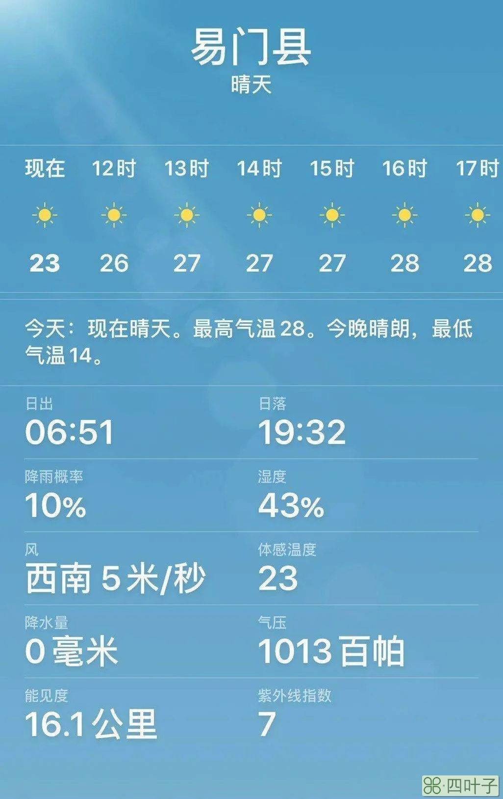 天气预报未来二个月未来2月天气预报