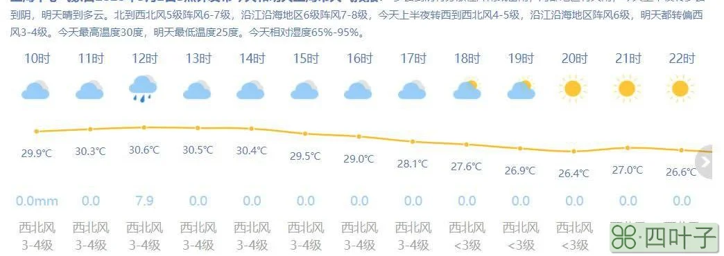 上海天气预报15天查询最准确上海未来十天天气预报