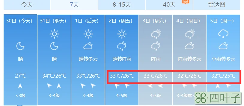 如东未来一周的天气江苏南通如东天气
