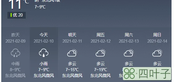 2022北京2月10日天气预报北京10月份天气冷不冷