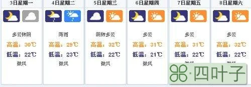 河南天气预报一周7天湖北天气