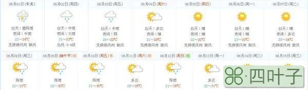 天气预报15天紫金县紫金县明天天气预报