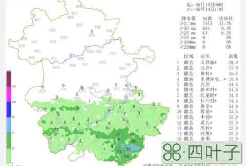 安徽天气预报查询河南省天气预报查询