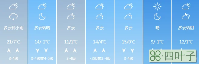 泰安天气预报未来15天山东省泰安市未来15天天气预报