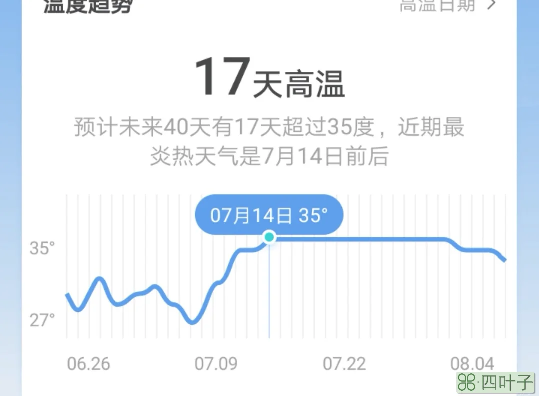 上海最近40天天气上海40天天气预报最新